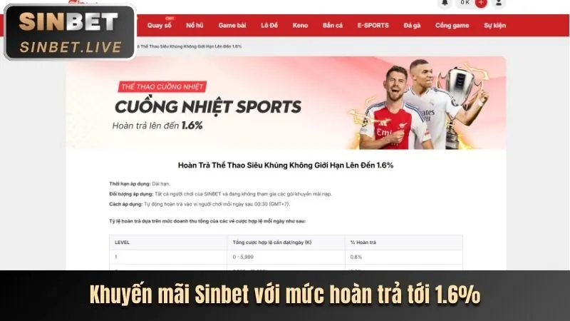 Thưởng nạp tiền hàng ngày Bubetkyc